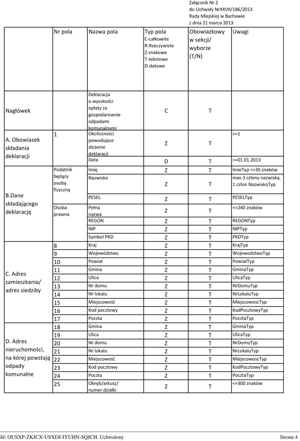 Adres nieruchomości, na kórej powstają odpady komunalne 1 Podatnik będący osobą fizyczną Osoba prawna Deklaracja o wysokości opłaty za gospodarownie C odpadami komunalnymi Okoliczności >=1 powodujace