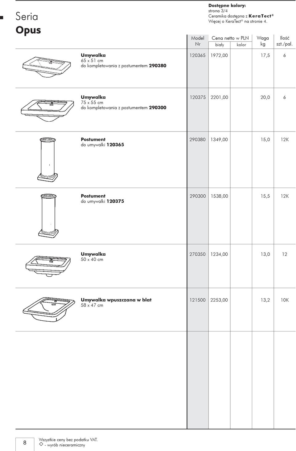 kompletowania z postumentem 290300 120375 2201,00 20,0 6 Postument do umywalki 120365 290380 1349,00 15,0 12 Postument do