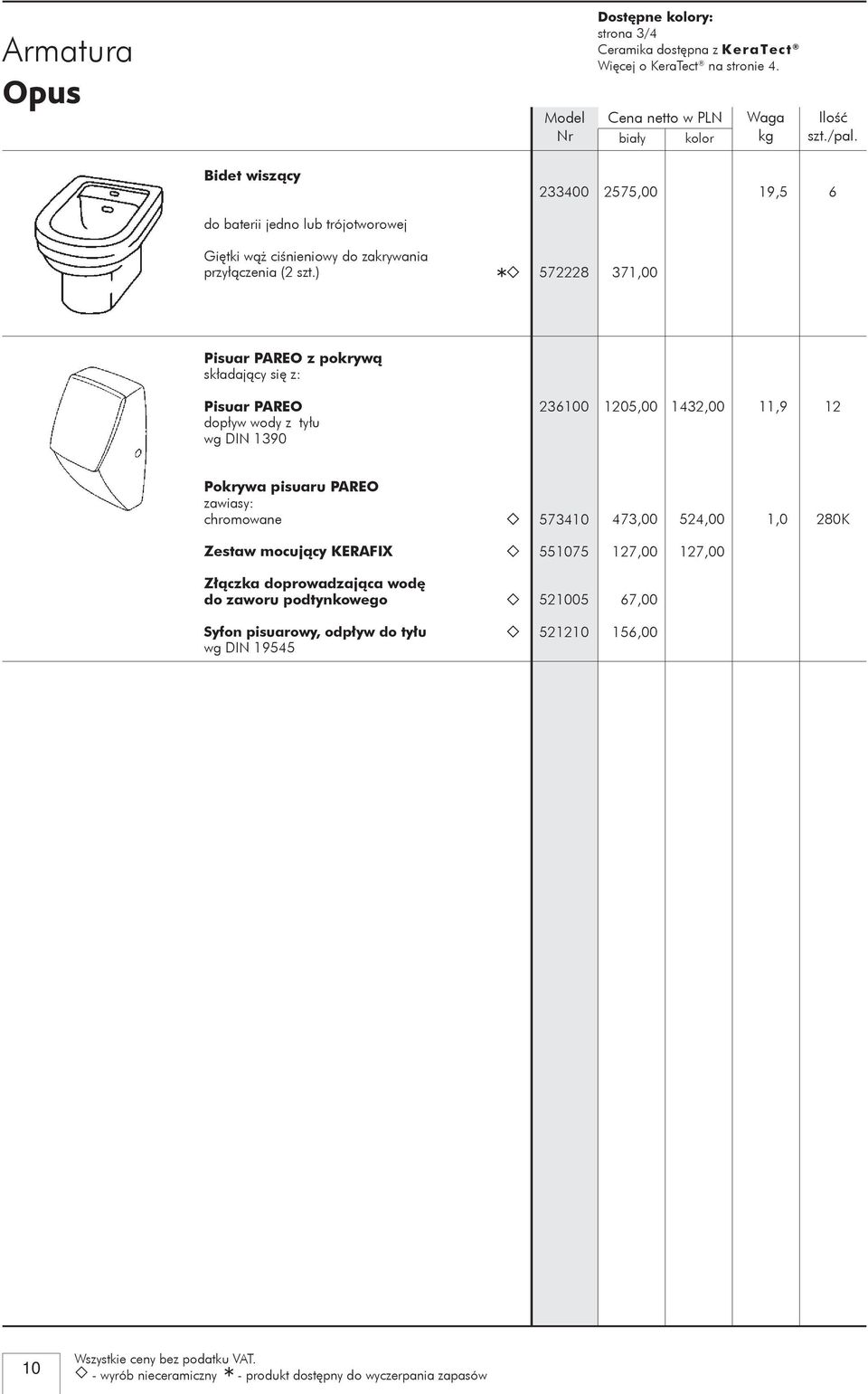 ) 572228 371,00 Pisuar PAREO z pokrywą składający się z: Pisuar PAREO dopływ wody z tyłu wg DIN 1390 236100 1205,00 1432,00 11,9 12 Pokrywa pisuaru PAREO zawiasy: