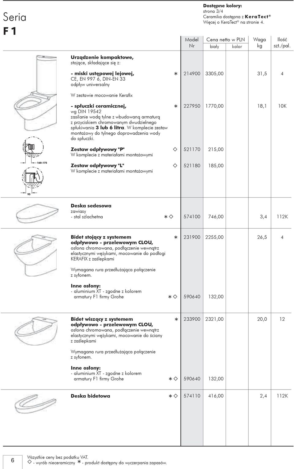 ceramicznej, wg DIN 19542 zasilanie wodą tylne z wbudowaną armaturą z przyciskiem chromowanym dwudzielnego spłukiwania 3 lub 6 litra.