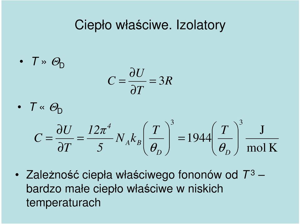 Izolatory T» Θ D R T U C 3 = = T «Θ D ZaleŜność