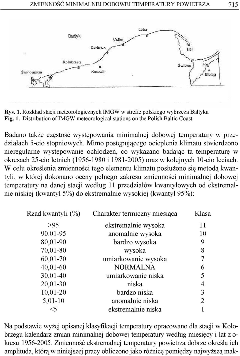 Distriution of IMGW meteorologil sttions on the Polish Blti Cost Bdno tkŝe zęstość występowni minimlnej doowej tempertury w przedziłh -io stopniowyh.