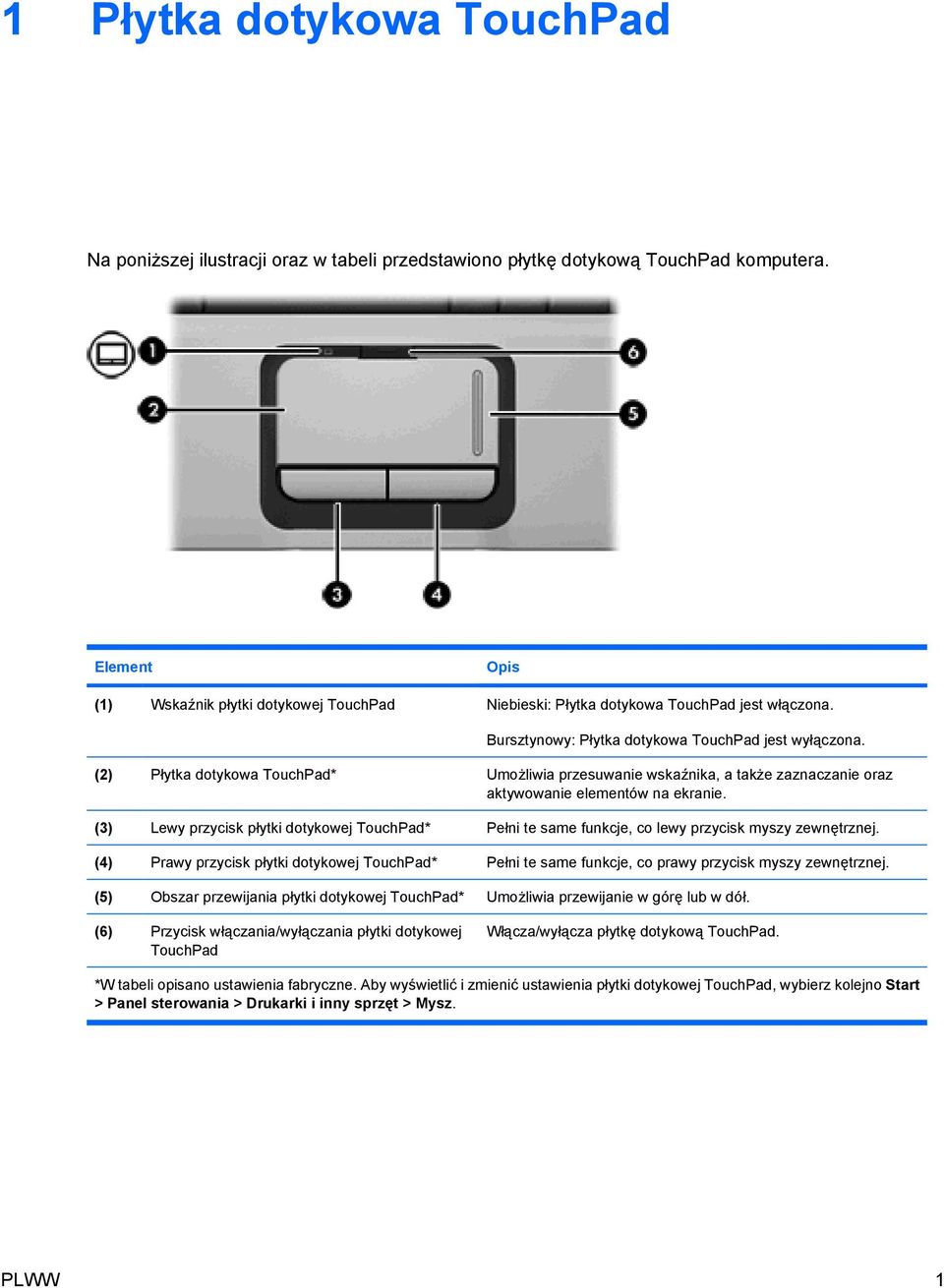 (2) Płytka dotykowa TouchPad* Umożliwia przesuwanie wskaźnika, a także zaznaczanie oraz aktywowanie elementów na ekranie.