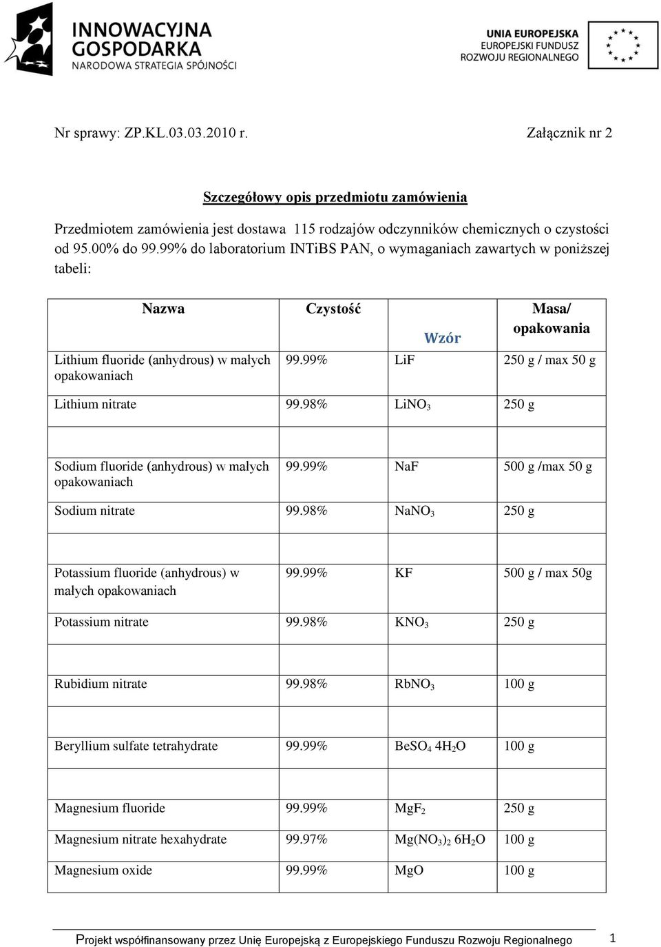 99% LiF 250 g / max 50 g Lithium nitrate 99.98% LiNO 3 250 g Sodium fluoride (anhydrous) w małych opakowaniach 99.99% NaF 500 g /max 50 g Sodium nitrate 99.