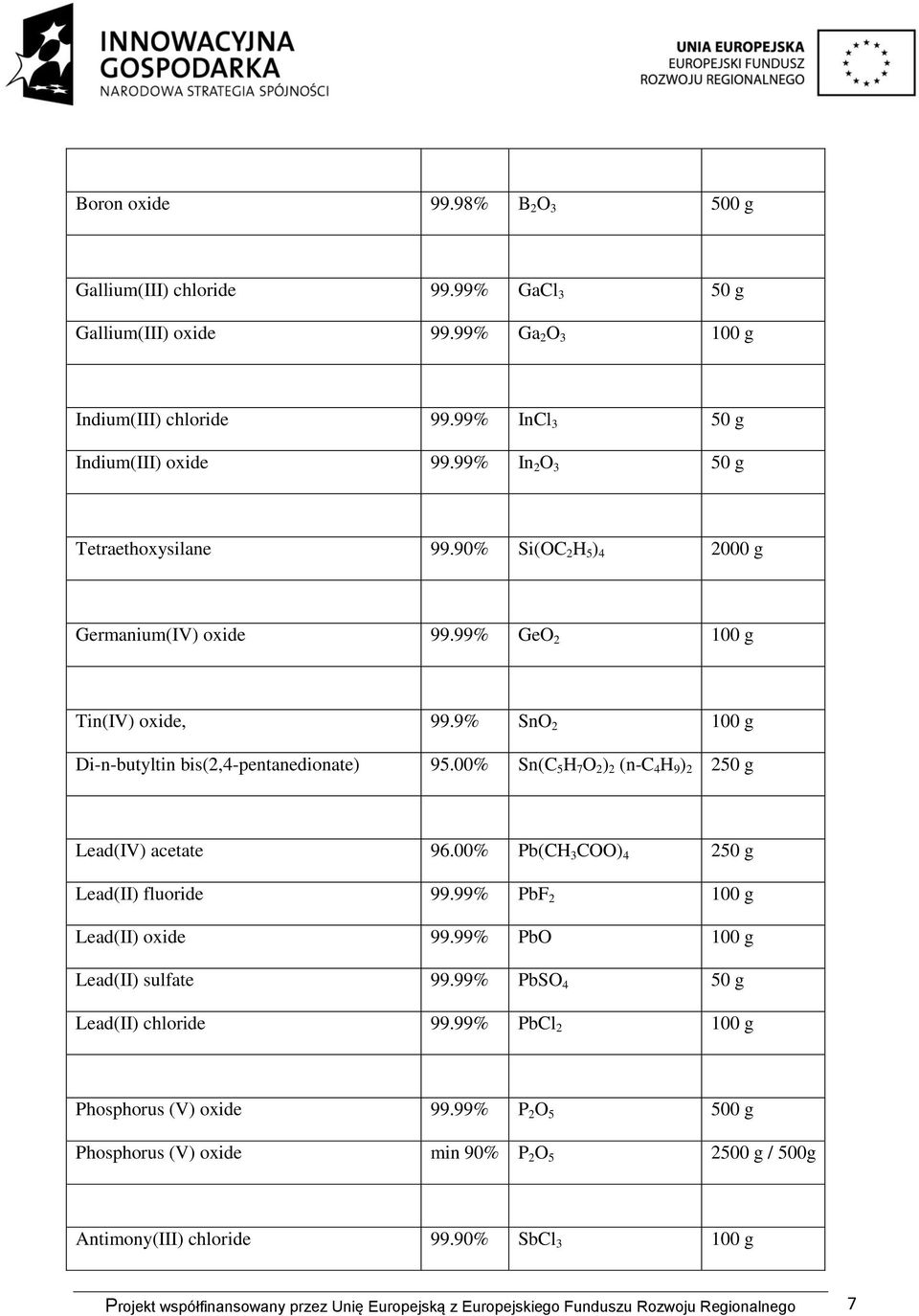 00% Sn(C 5 H 7 O 2 ) 2 (n-c 4 H 9 ) 2 250 g Lead(IV) acetate 96.00% Pb(CH 3 COO) 4 250 g Lead(II) fluoride 99.99% PbF 2 100 g Lead(II) oxide 99.99% PbO 100 g Lead(II) sulfate 99.