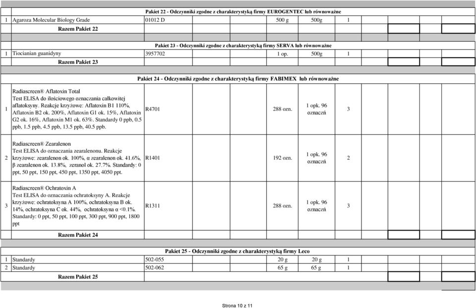 ELISA do ilościowego oznaczania całkowitej aflatoksyny. Reakcje krzyżowe: Aflatoxin B 0%, Aflatoxin B ok. 00%, Aflatoxin G ok. 5%, Aflatoxin G ok. 6%, Aflatoxin M ok. 6%. Standardy 0 ppb, 0.5 ppb,.