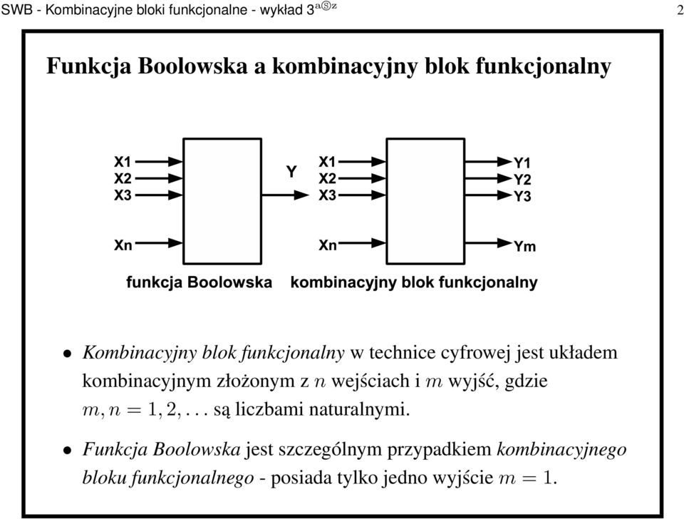 złożonym znwejściach imwyjść, gdzie m,n=1,2,... są liczbami naturalnymi.