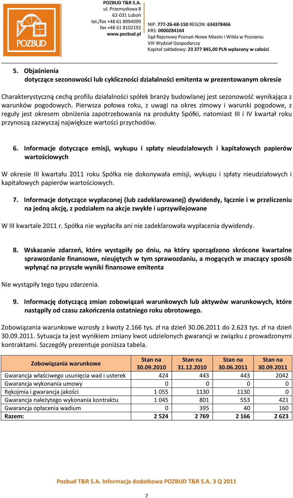 Pierwsza połowa roku, z uwagi na okres zimowy i warunki pogodowe, z reguły jest okresem obniżenia zapotrzebowania na produkty Spółki, natomiast III i IV kwartał roku przynoszą zazwyczaj największe