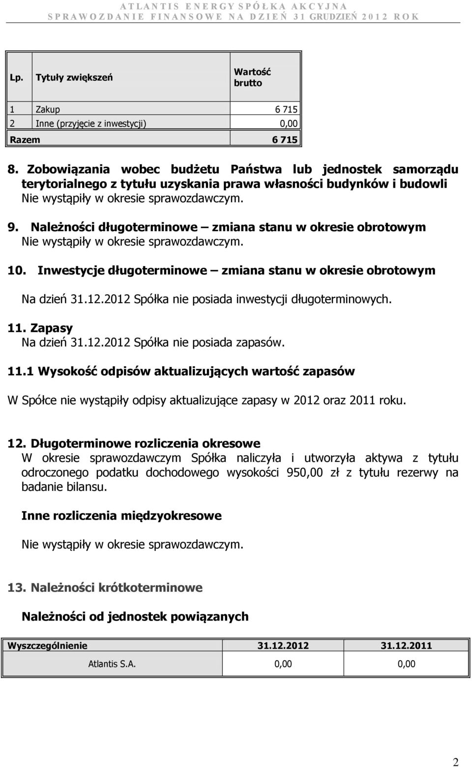 Inwestycje długoterminowe zmiana stanu w okresie obrotowym Na dzień 31.12.2012 Spółka nie posiada inwestycji długoterminowych. 11.