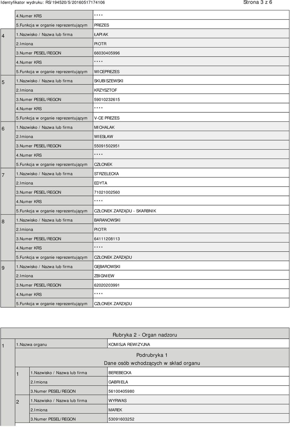 Numer PESEL/REGON 71021002560 CZŁONEK ZARZĄDU - SKARBNIK 8 1.Nazwisko / Nazwa lub firma BARANOWSKI PIOTR 3.Numer PESEL/REGON 64111208113 CZŁONEK ZARZĄDU 9 1.