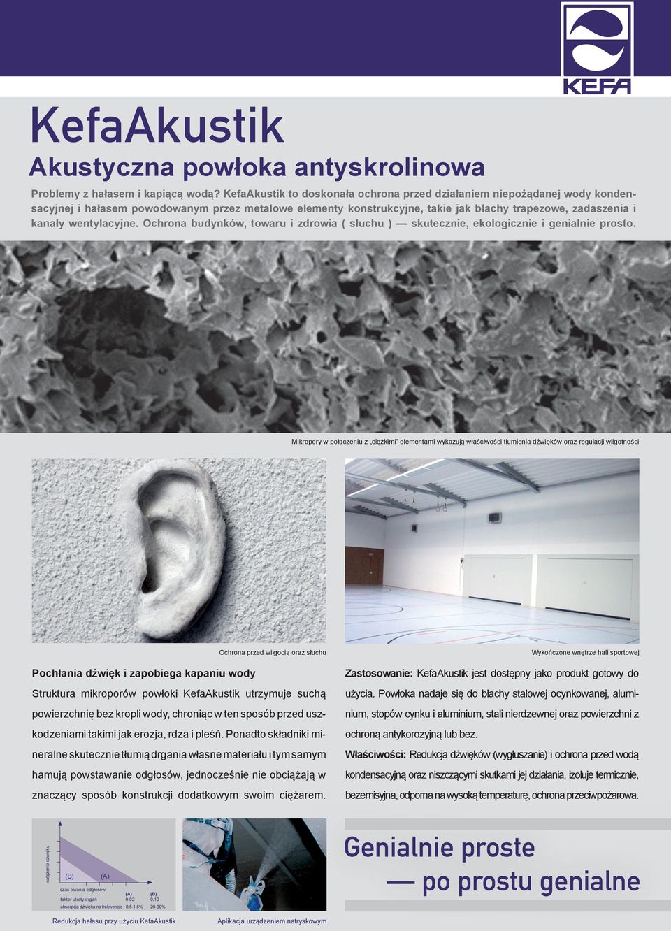 wentylacyjne. Ochrona budynków, towaru i zdrowia ( słuchu ) skutecznie, ekologicznie i genialnie prosto.