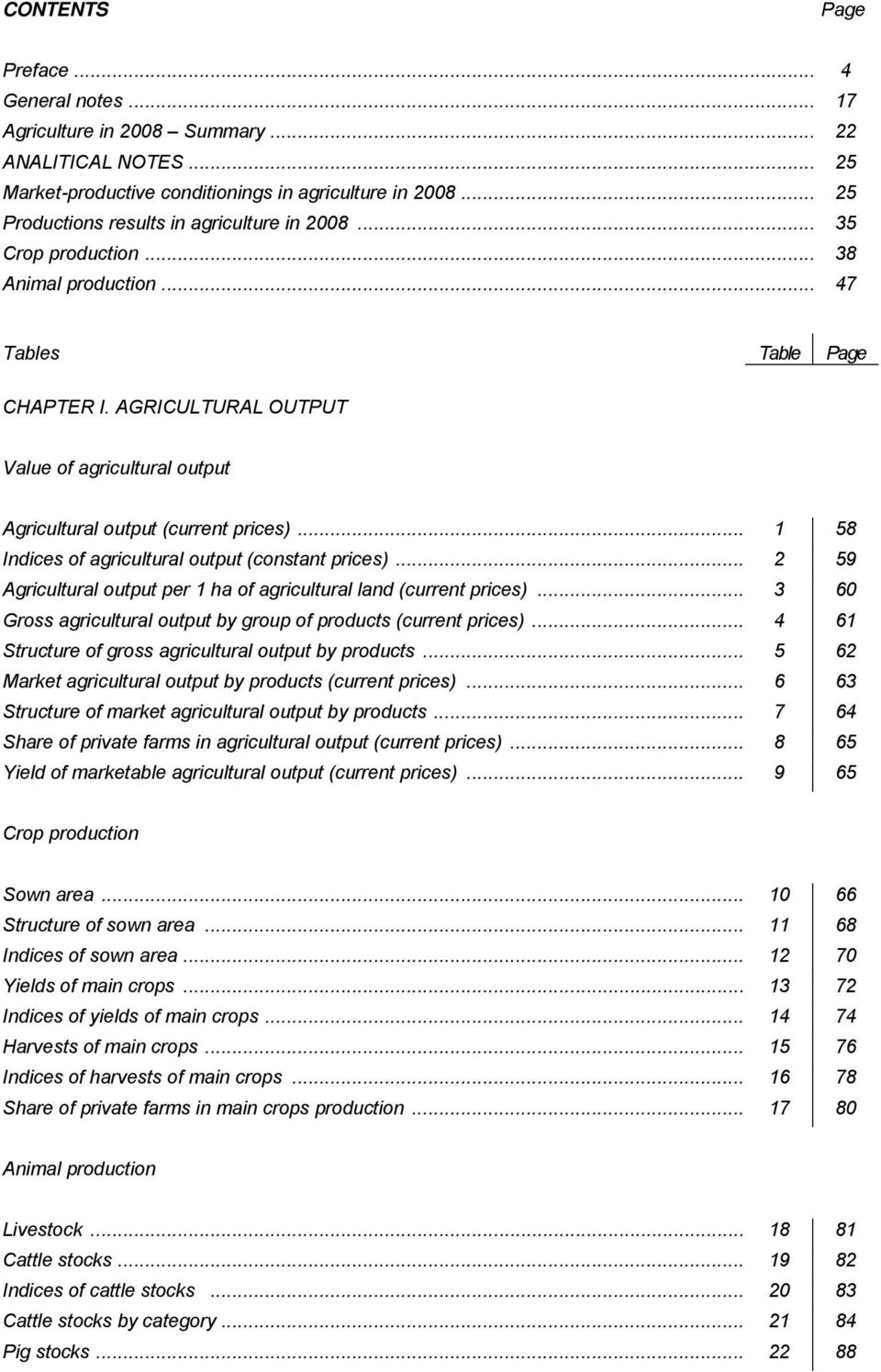 AGRICULTURAL OUTPUT Value of agricultural output Agricultural output (current prices)... 1 58 Indices of agricultural output (constant prices).