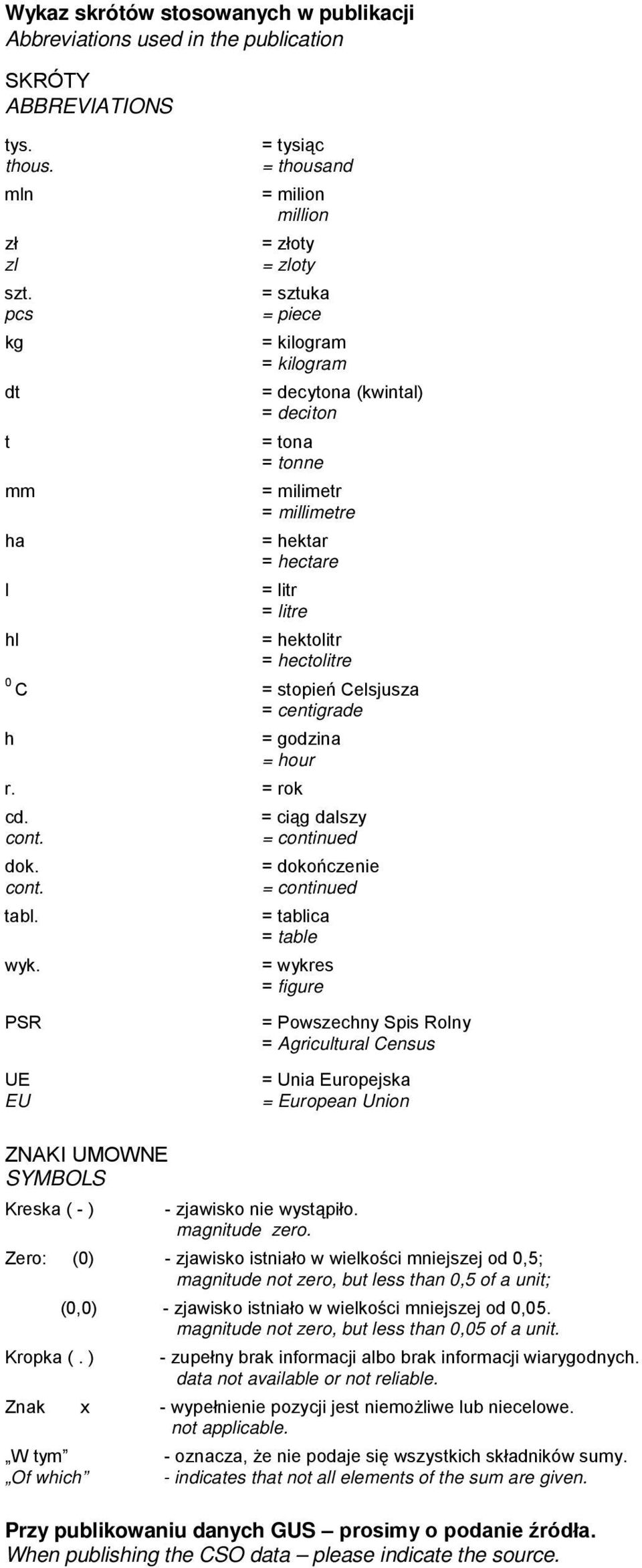 hectare = litr = litre = hektolitr = hectolitre 0 C = stopień Celsjusza = centigrade h = godzina = hour r. = rok cd. = ciąg dalszy cont. = continued dok. = dokończenie cont. = continued tabl.