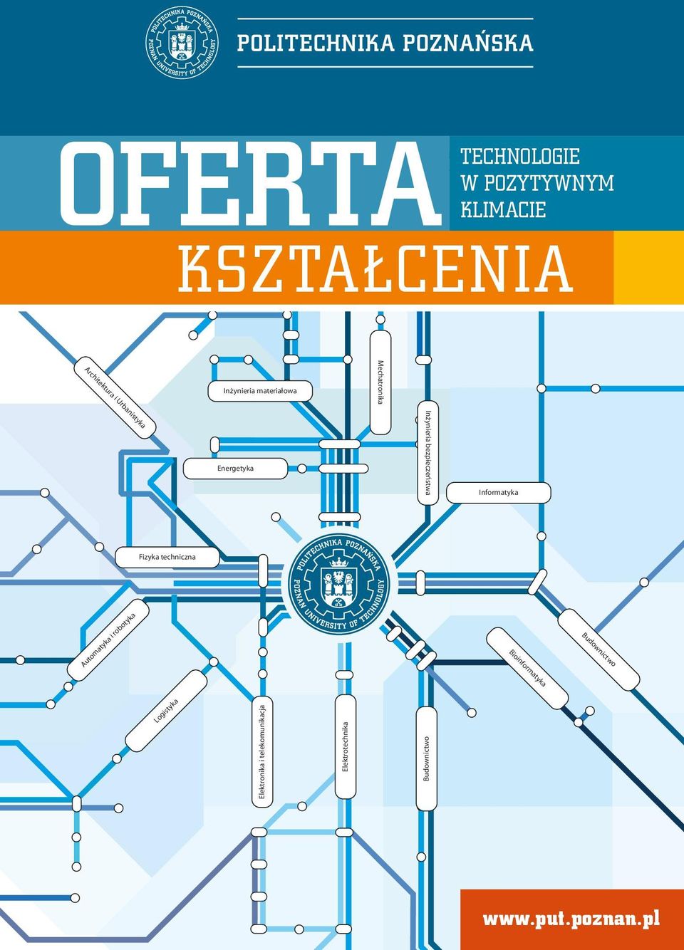 Informatyka Fizyka techniczna Automatyka i robotyka Budownictwo Bioinformatyka