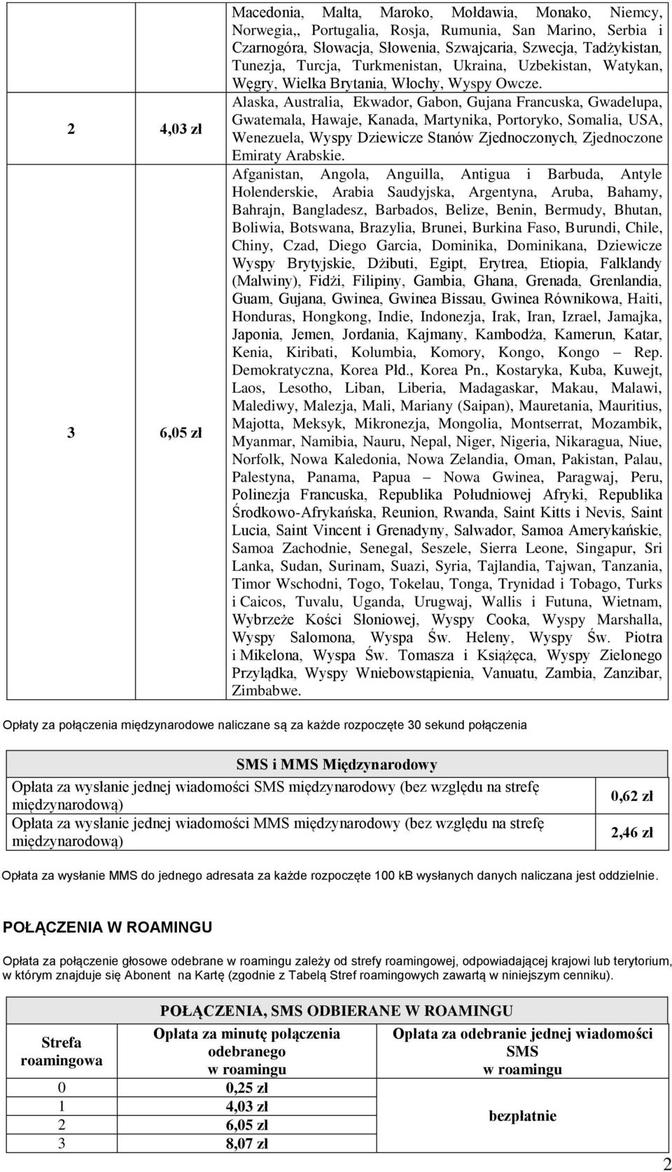 Alaska, Australia, Ekwador, Gabon, Gujana Francuska, Gwadelupa, Gwatemala, Hawaje, Kanada, Martynika, Portoryko, Somalia, USA, Wenezuela, Wyspy Dziewicze Stanów Zjednoczonych, Zjednoczone Emiraty