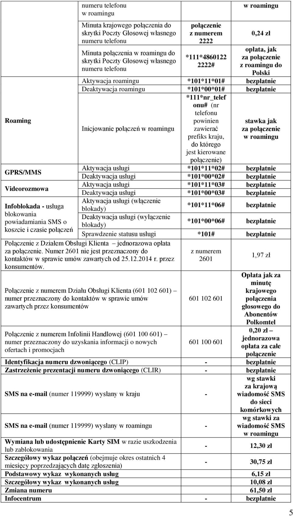 *101*11*01# bezpłatnie Deaktywacja roamingu *101*00*01# bezpłatnie Inicjowanie połączeń *111*nr_telef onu# (nr telefonu powinien zawierać prefiks kraju, do którego jest kierowane połączenie) stawka