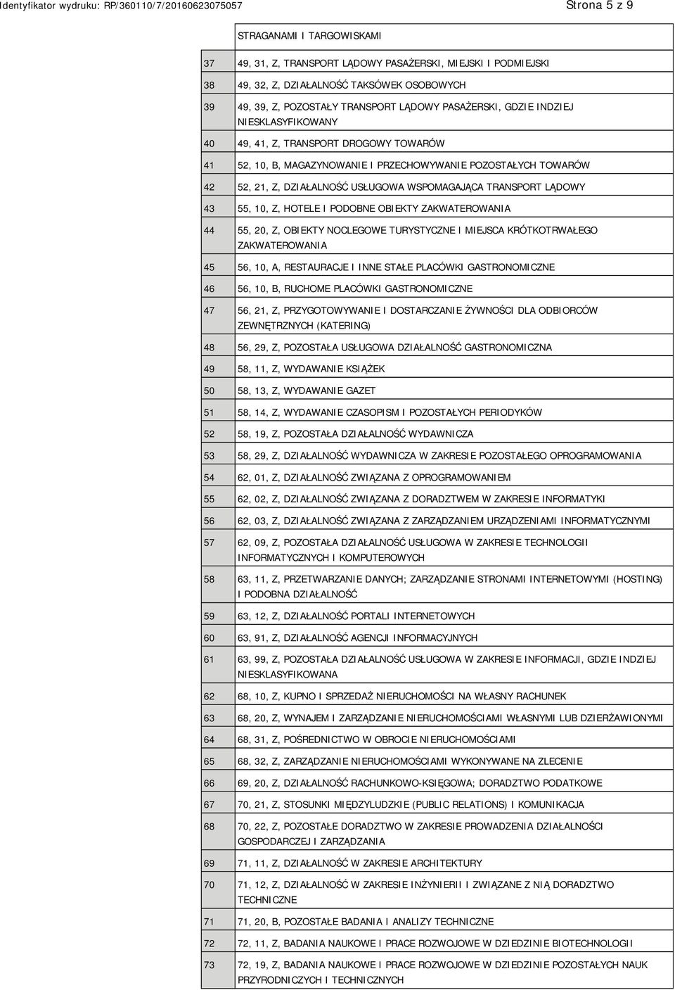 LĄDOWY 43 55, 10, Z, HOTELE I PODOBNE OBIEKTY ZAKWATEROWANIA 44 55, 20, Z, OBIEKTY NOCLEGOWE TURYSTYCZNE I MIEJSCA KRÓTKOTRWAŁEGO ZAKWATEROWANIA 45 56, 10, A, RESTAURACJE I INNE STAŁE PLACÓWKI