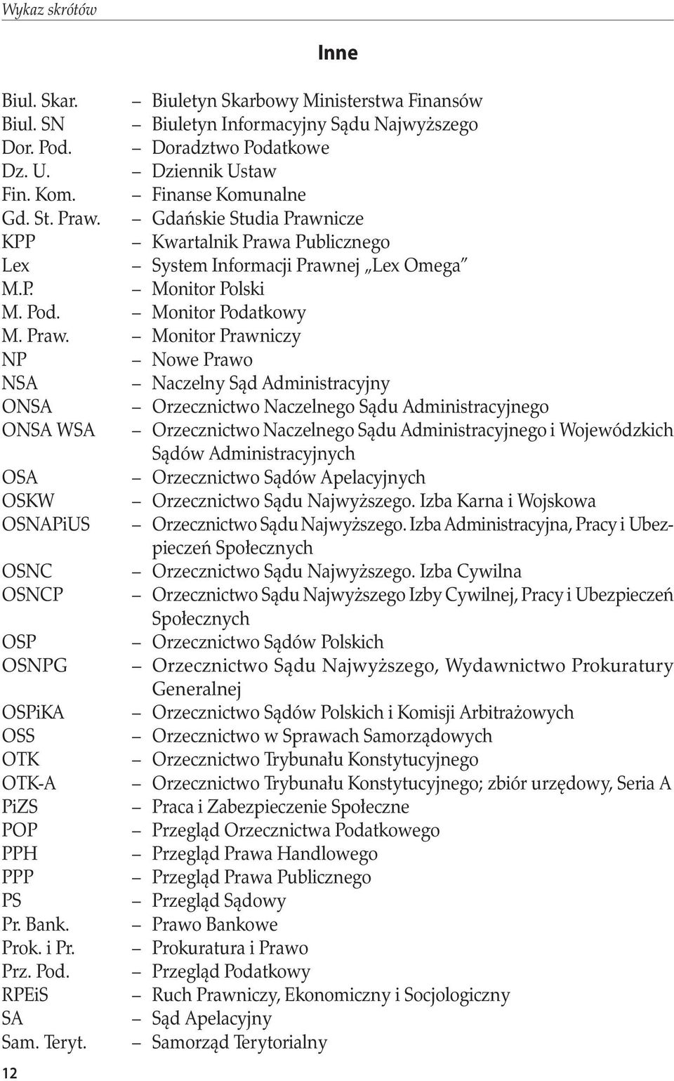 Gdańskie Studia Prawn