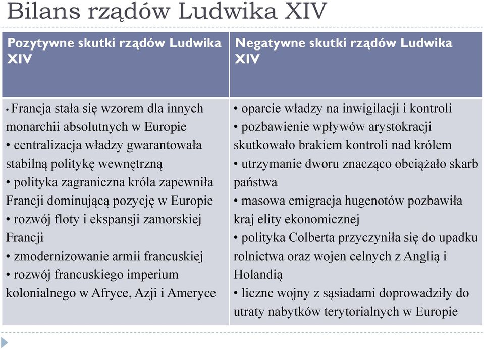 francuskiego imperium kolonialnego w Afryce, Azji i Ameryce oparcie władzy na inwigilacji i kontroli pozbawienie wpływów arystokracji skutkowało brakiem kontroli nad królem utrzymanie dworu znacząco