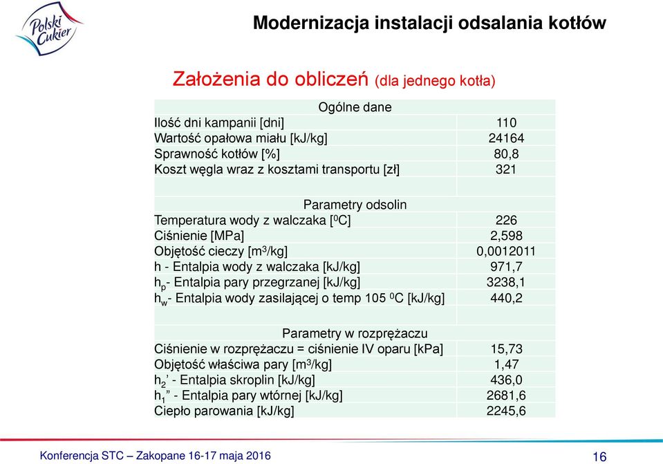 pary przegrzanej [kj/kg] 3238,1 h w - Entalpia wody zasilającej o temp 105 0 C [kj/kg] 440,2 Parametry w rozprężaczu Ciśnienie w rozprężaczu = ciśnienie IV oparu [kpa] 15,73 Objętość