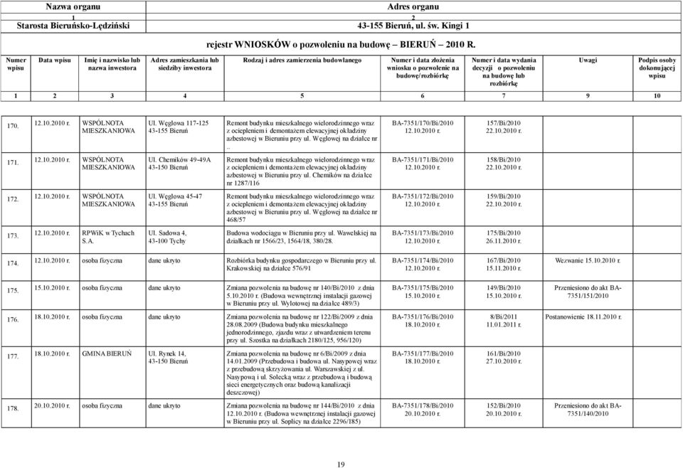 . BA-7351/170/Bi/2010 12.10.2010 r. 157/Bi/2010 22.10.2010 r. 171. 12.10.2010 r. WSPÓLNOTA MIESZKANIOWA Ul.