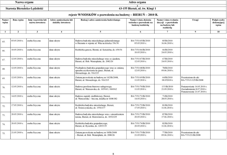 Boh. Westerplatte, dz. 2082/26 BA-7351/67/Bi/2010 12.05.2010 r. 67/Bi/2010 24.05.2010 r. 68. 12.05.2010 r. osoba fizyczna dane ukryto Przebudowa budynku gospodarczego wraz ze zmianą sposobu użytkowania na garaż, Bieruń, ul.