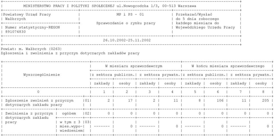 z sektora publiczn. z sektora prywatn.