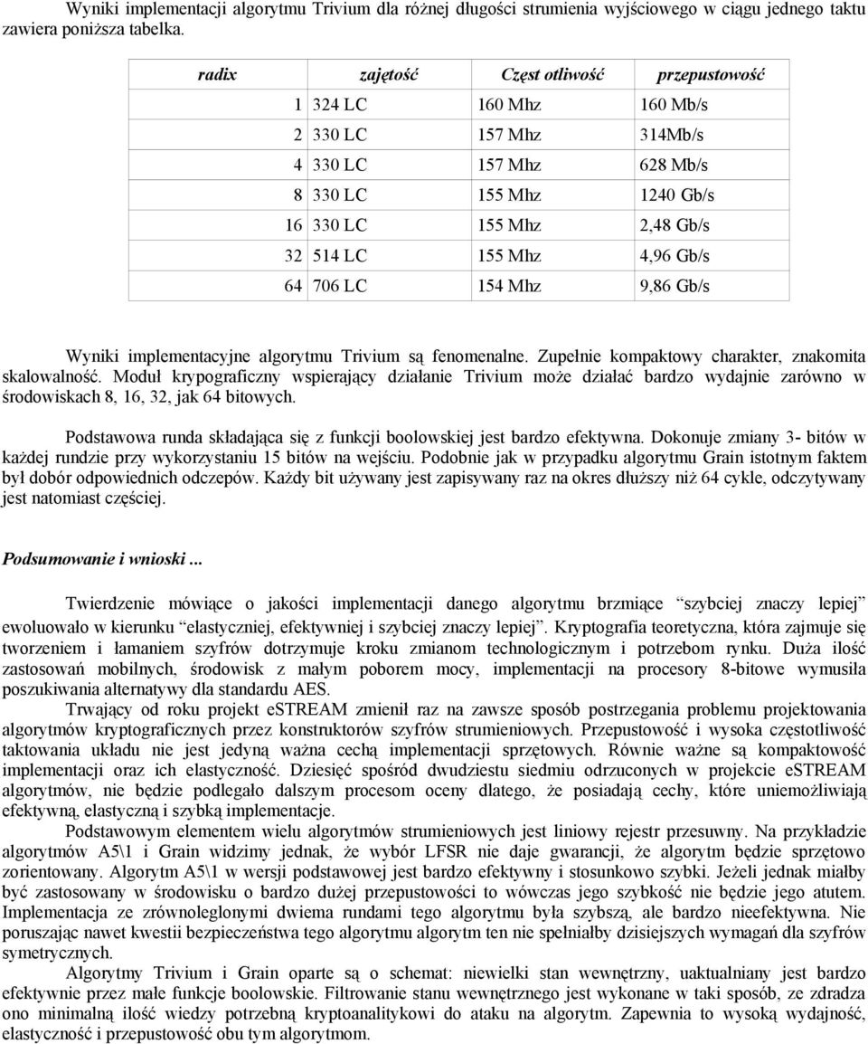 Gb/s 64 706 LC 154 Mhz 9,86 Gb/s Wyniki implementacyjne algorytmu Trivium są fenomenalne. Zupełnie kompaktowy charakter, znakomita skalowalność.