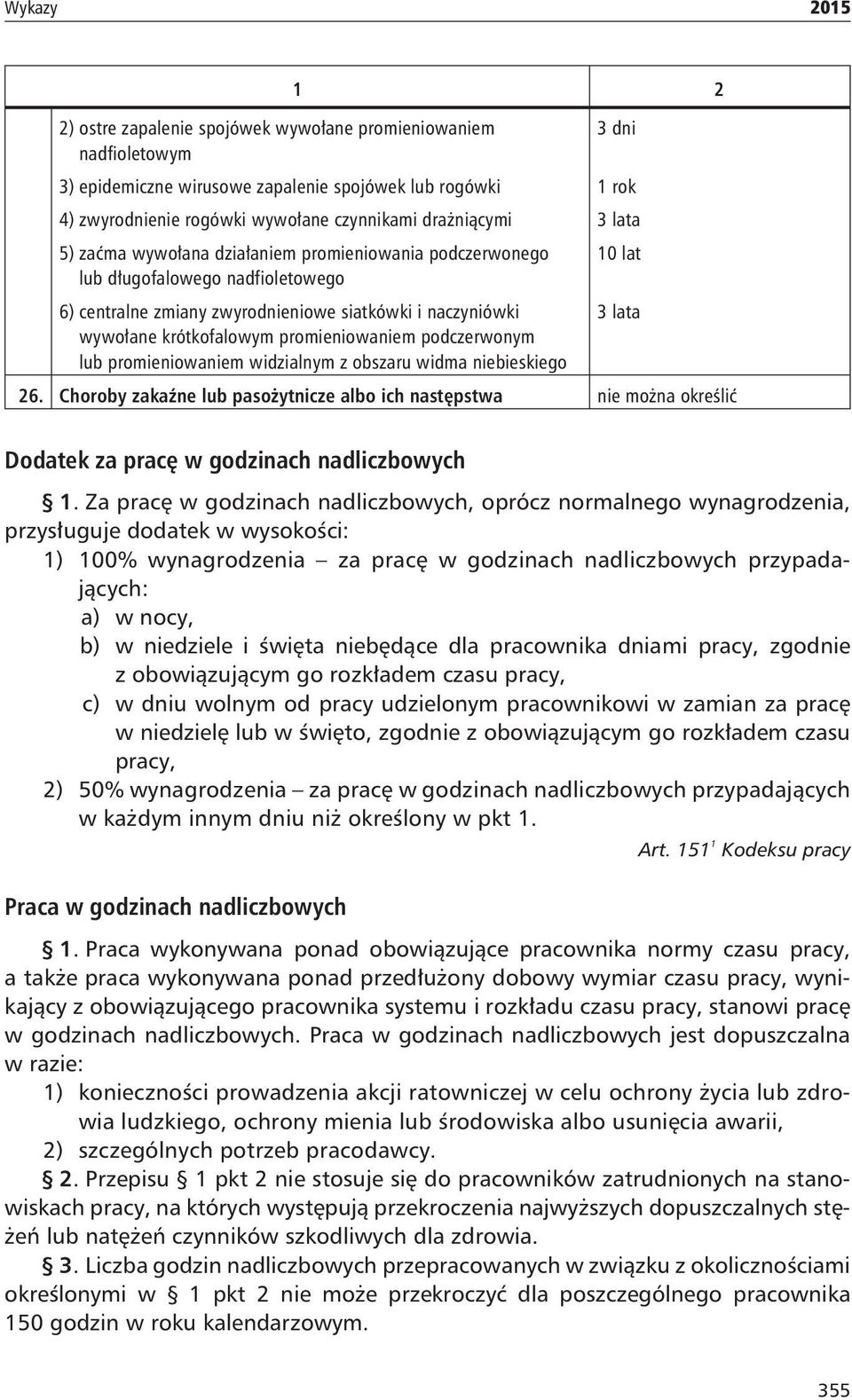 podczerwonym lub promieniowaniem widzialnym z obszaru widma niebieskiego 3lata 26. Choroby zakaźne lub pasożytnicze albo ich następstwa nie można określić Dodatek za pracę w godzinach nadliczbowych 1.