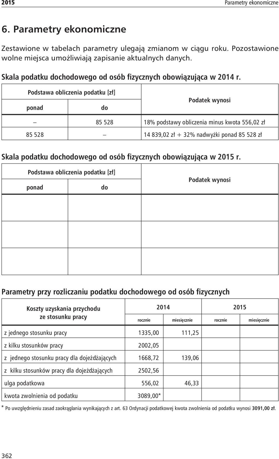 Podstawa obliczenia podatku [zł] ponad do Podatek wynosi 5 52 1% podstawy obliczenia minus kwota 556,02 zł 5 52 3,02 zł + 32% nadwyżki ponad 5 52 zł  Podstawa obliczenia podatku [zł] ponad do Podatek