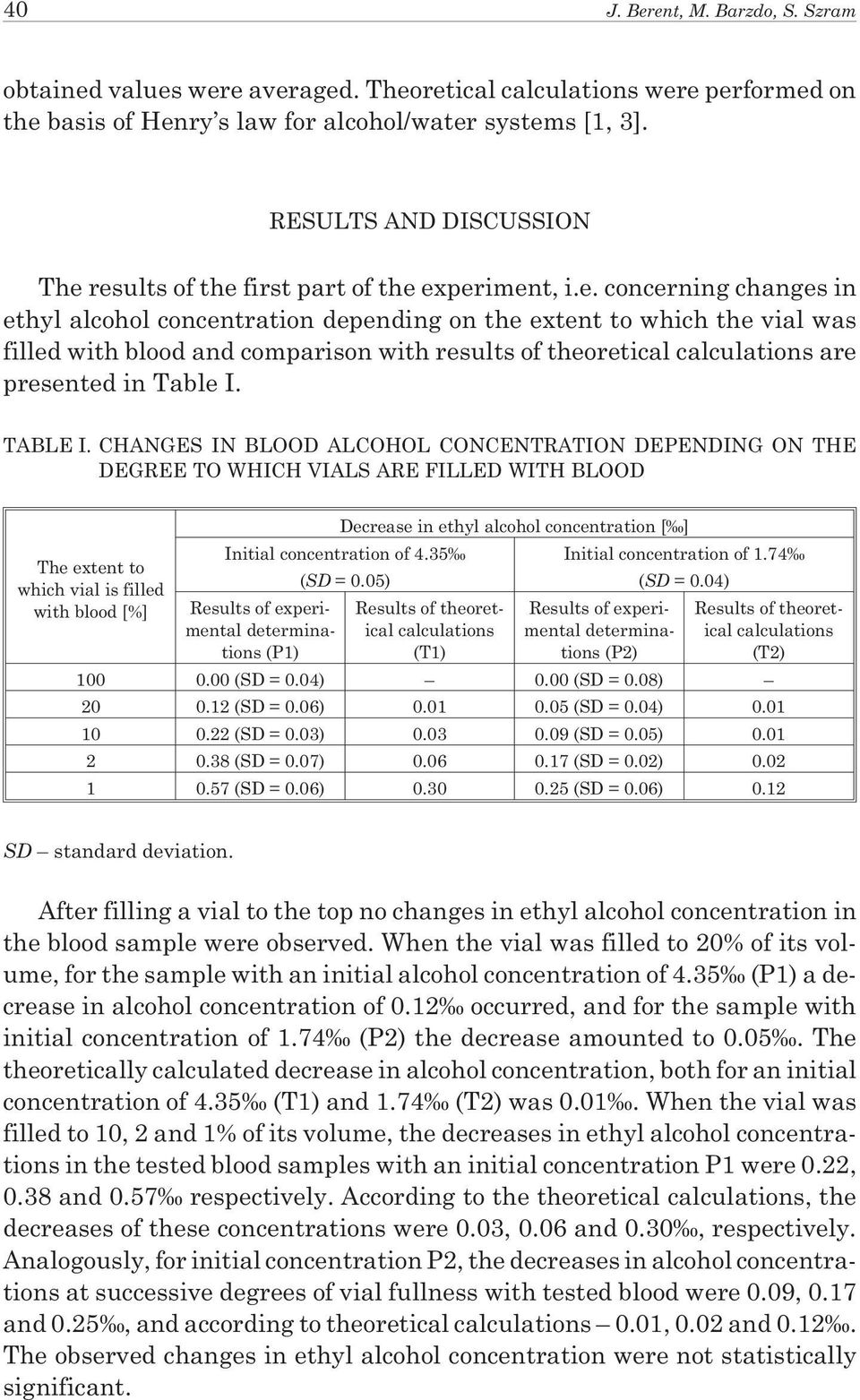 results of the first part of the experiment, i.e. concerning changes in ethyl alcohol concentration depending on the extent to which the vial was filled with blood and comparison with results of theoretical calculations are presented in Table I.