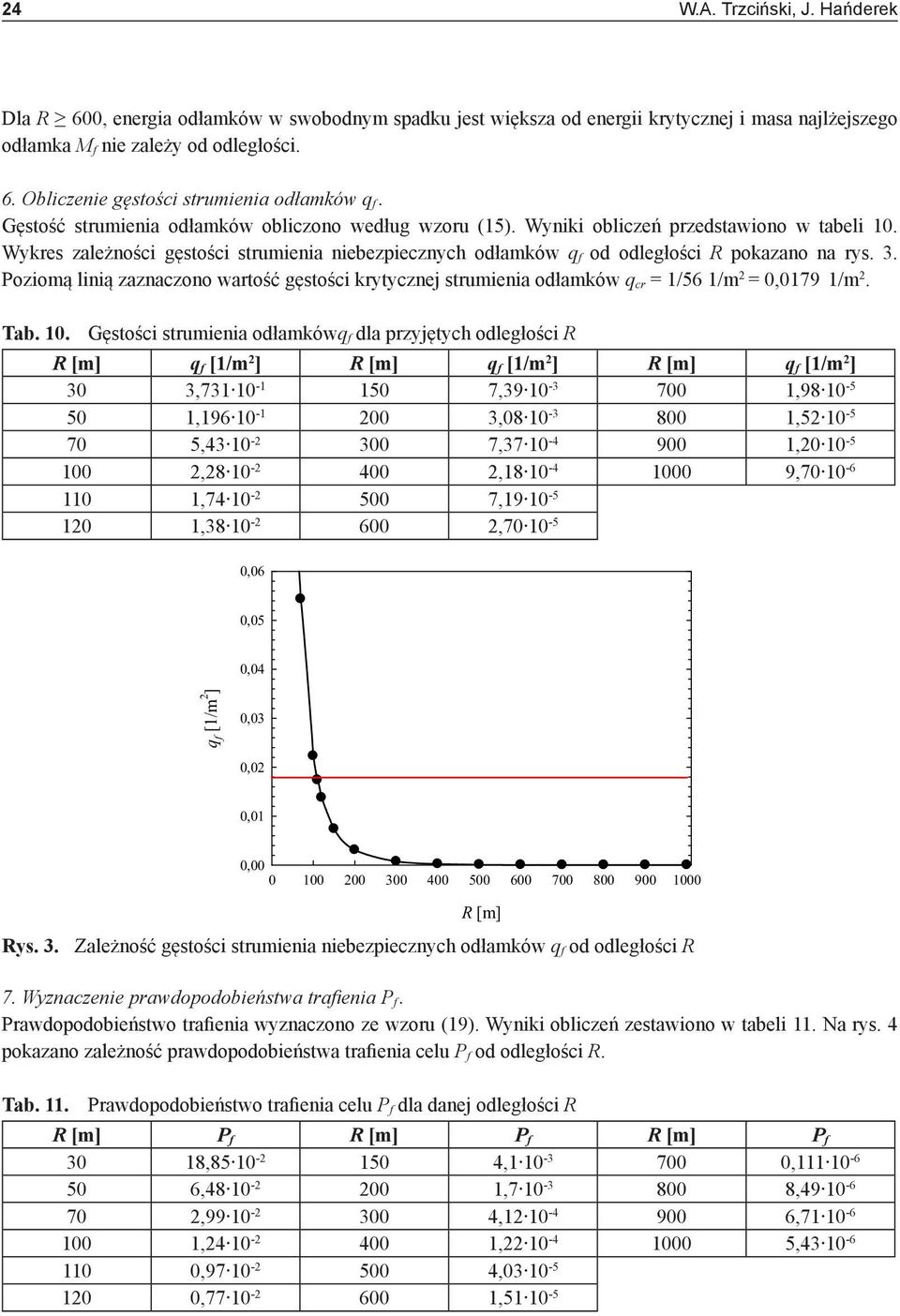3. Poziomą linią zaznaczono wartość gęstości krytycznej strumienia odłamków q cr = 1/56 1/m 2 = 0,0179 1/m 2. Tab. 10.