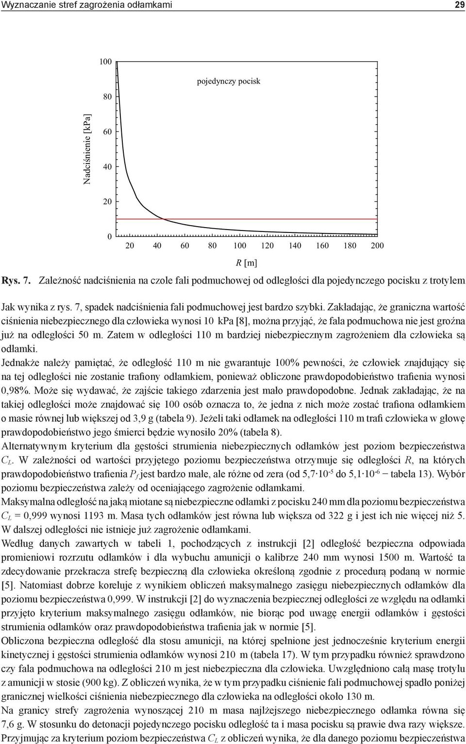 Zakładając, że graniczna wartość ciśnienia niebezpiecznego dla człowieka wynosi 10 kpa [8], można przyjąć, że fala podmuchowa nie jest groźna już na odległości 50 m.