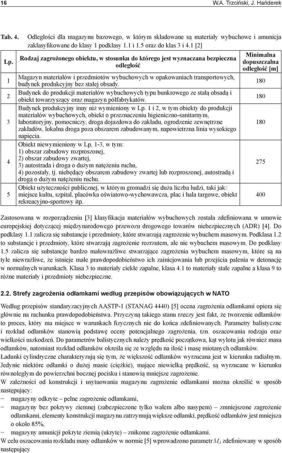 1 [2] Rodzaj zagrożonego obiektu, w stosunku do którego jest wyznaczana bezpieczna odległość Magazyn materiałów i przedmiotów wybuchowych w opakowaniach transportowych, budynek produkcyjny bez stałej