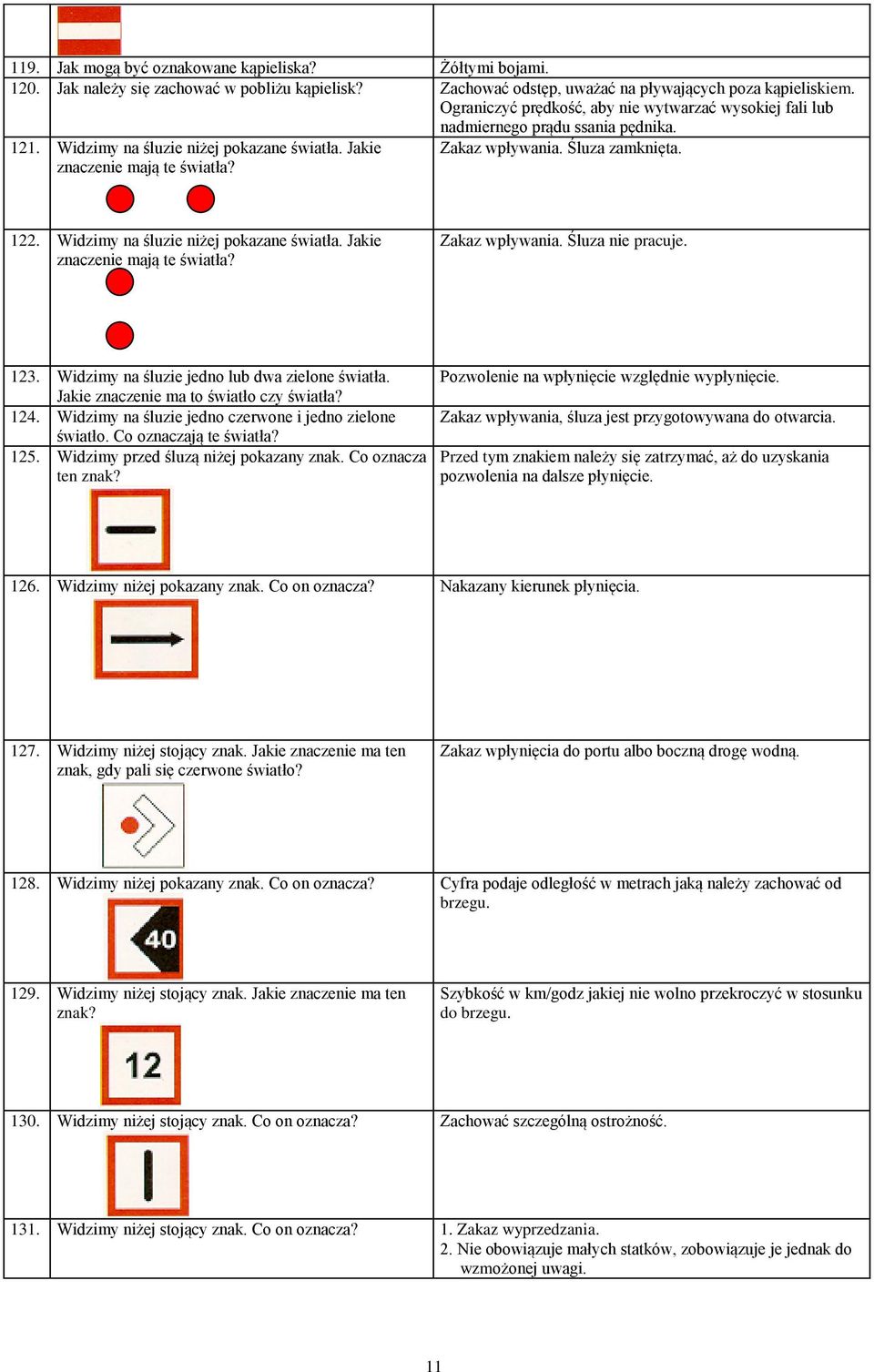 znaczenie mają te światła? 122. Widzimy na śluzie niżej pokazane światła. Jakie znaczenie mają te światła? Zakaz wpływania. Śluza nie pracuje. 123. Widzimy na śluzie jedno lub dwa zielone światła.