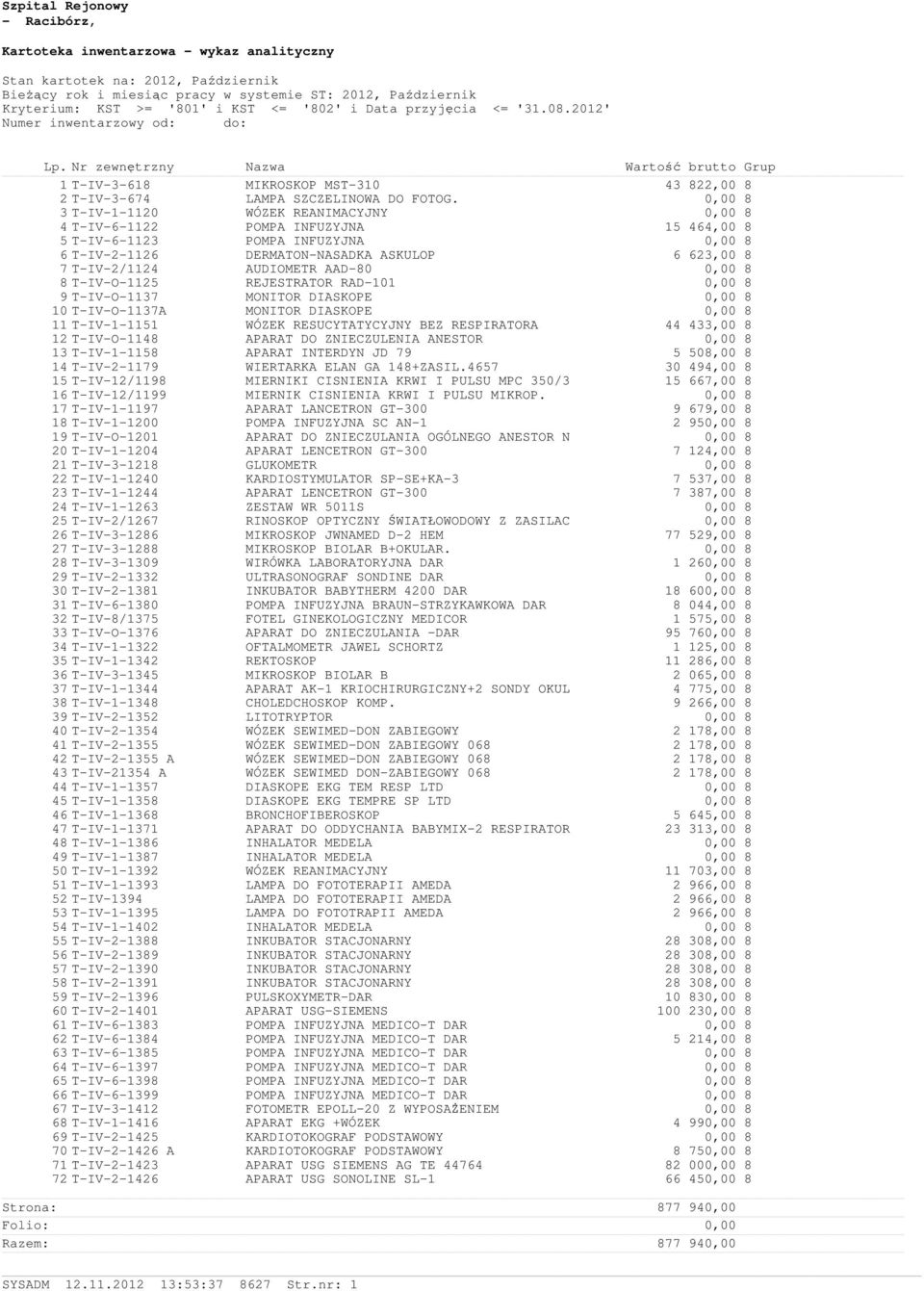 0,00 8 3 T-IV-1-1120 WÓZEK REANIMACYJNY 0,00 8 4 T-IV-6-1122 POMPA INFUZYJNA 15 464,00 8 5 T-IV-6-1123 POMPA INFUZYJNA 0,00 8 6 T-IV-2-1126 DERMATON-NASADKA ASKULOP 6 623,00 8 7 T-IV-2/1124 AUDIOMETR