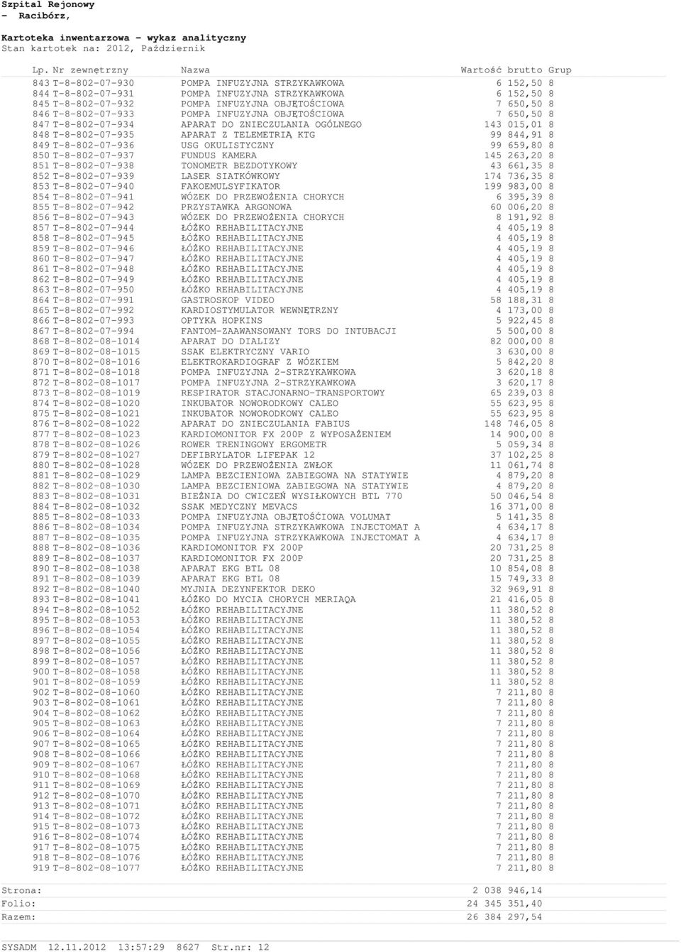 659,80 8 850 T-8-802-07-937 FUNDUS KAMERA 145 263,20 8 851 T-8-802-07-938 TONOMETR BEZDOTYKOWY 43 661,35 8 852 T-8-802-07-939 LASER SIATKÓWKOWY 174 736,35 8 853 T-8-802-07-940 FAKOEMULSYFIKATOR 199