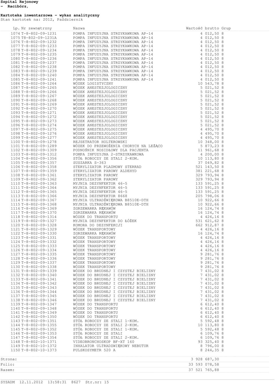 012,50 8 1080 T-8-802-09-1236 POMPA INFUZYJNA STRZYKAWKOWA AP-14 4 012,50 8 1081 T-8-802-09-1237 POMPA INFUZYJNA STRZYKAWKOWA AP-14 4 012,50 8 1082 T-8-802-09-1238 POMPA INFUZYJNA STRZYKAWKOWA AP-14