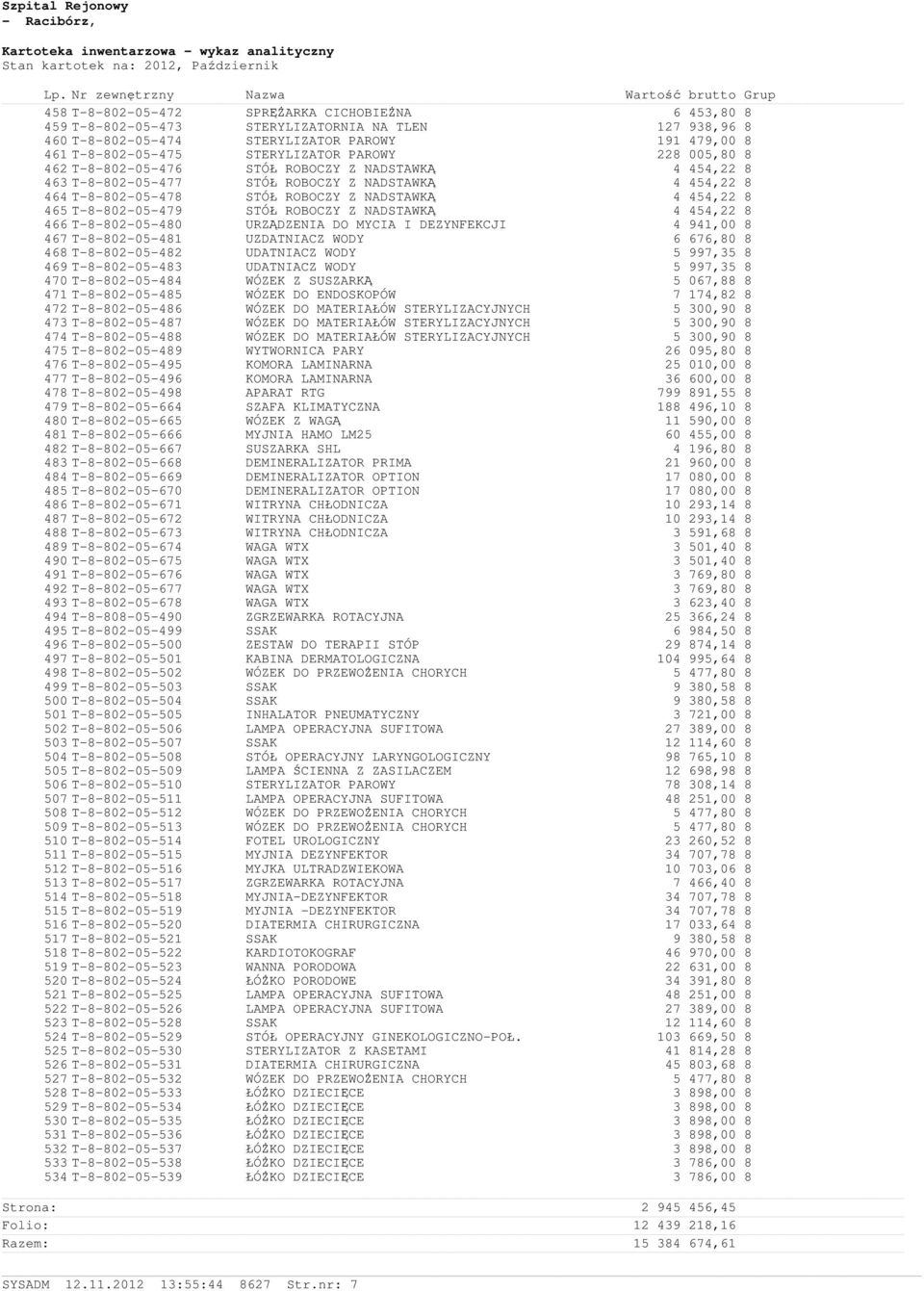 STÓŁ ROBOCZY Z NADSTAWKĄ 4 454,22 8 466 T-8-802-05-480 URZĄDZENIA DO MYCIA I DEZYNFEKCJI 4 941,00 8 467 T-8-802-05-481 UZDATNIACZ WODY 6 676,80 8 468 T-8-802-05-482 UDATNIACZ WODY 5 997,35 8 469