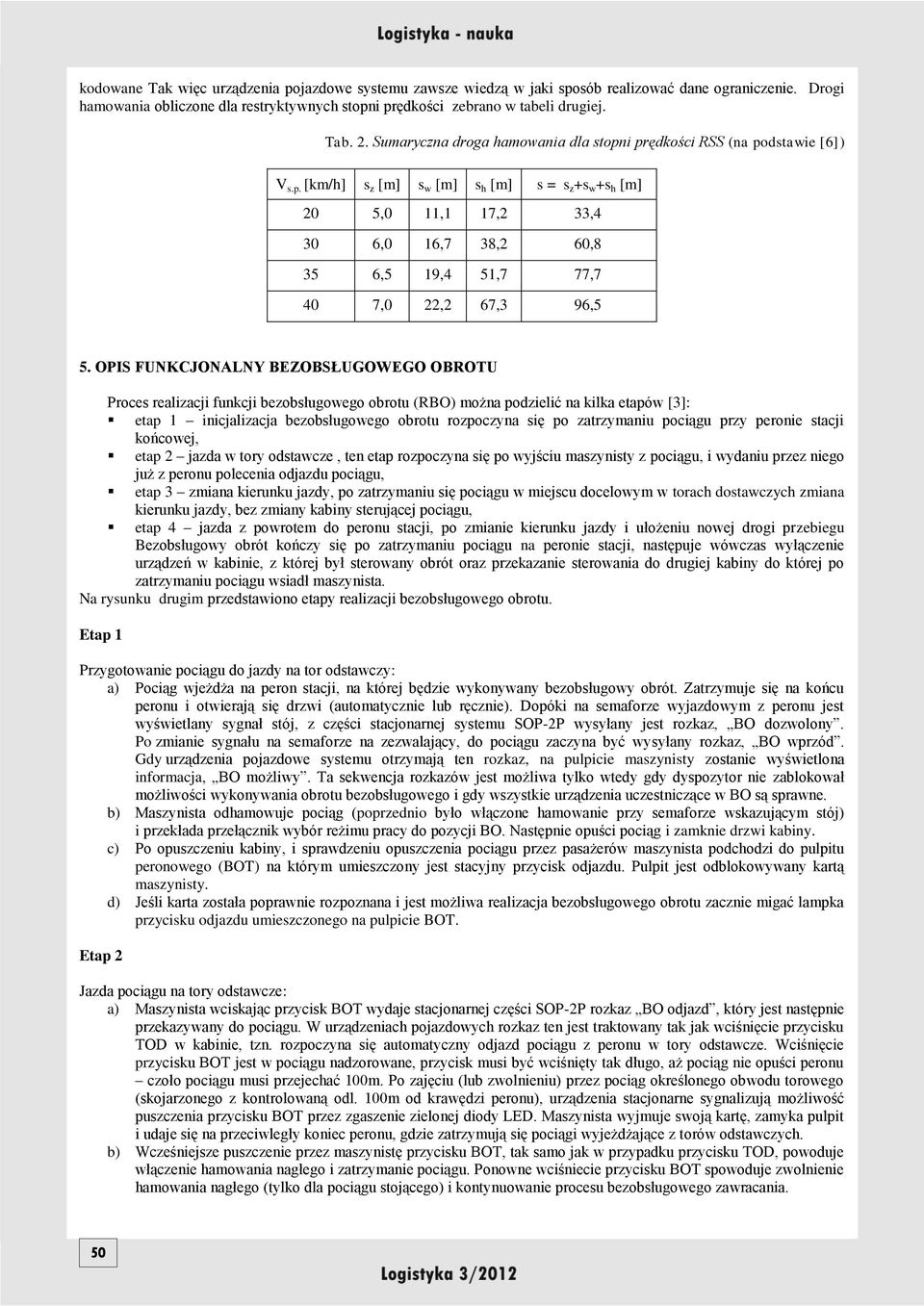 OPIS FUNKCJONALNY BEZOBSŁUGOWEGO OBROTU Proces realizacji funkcji bezobsługowego obrotu (RBO) można podzielić na kilka etapów [3]: etap 1 inicjalizacja bezobsługowego obrotu rozpoczyna się po