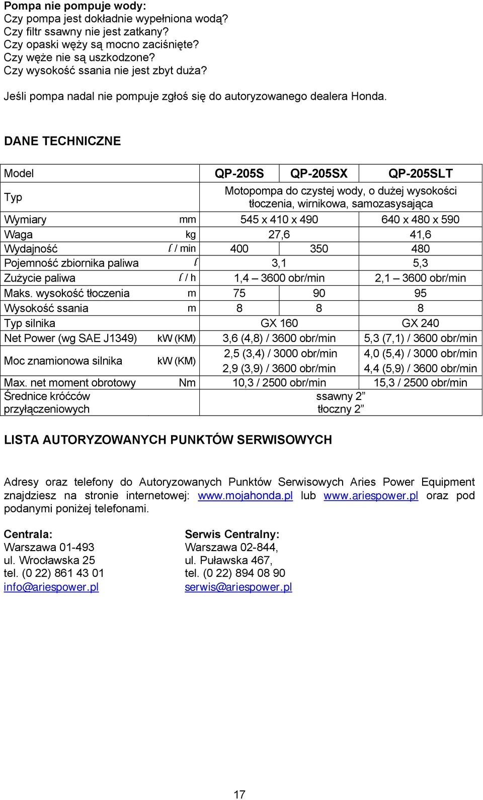 DANE TECHNICZNE Model QP-205S QP-205SX QP-205SLT Typ Motopompa do czystej wody, o dużej wysokości tłoczenia, wirnikowa, samozasysająca Wymiary mm 545 x 410 x 490 640 x 480 x 590 Waga kg 27,6 41,6