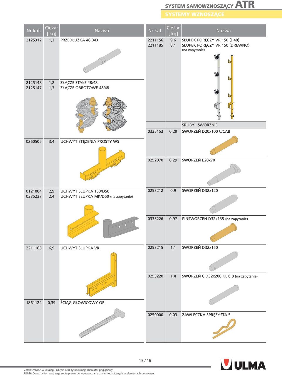 0335237 2,9 2,4 UCHWYT SŁUPKA 150/D50 UCHWYT SŁUPKA MK/D50 (na zapytanie) 0253212 0,9 SWORZEŃ D32x120 0335226 0,97 PINSWORZEŃ D32x135 (na zapytanie) 2211165 6,9