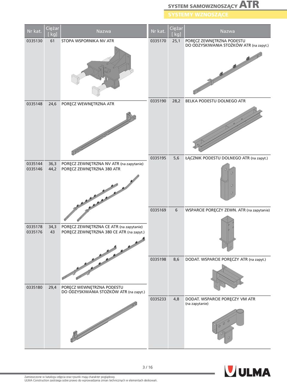 0335195 5,6 ŁĄCZNIK PODESTU DOLNEGO ATR (na zapyt.) 0335169 6 WSPARCIE PORĘCZY ZEWN.