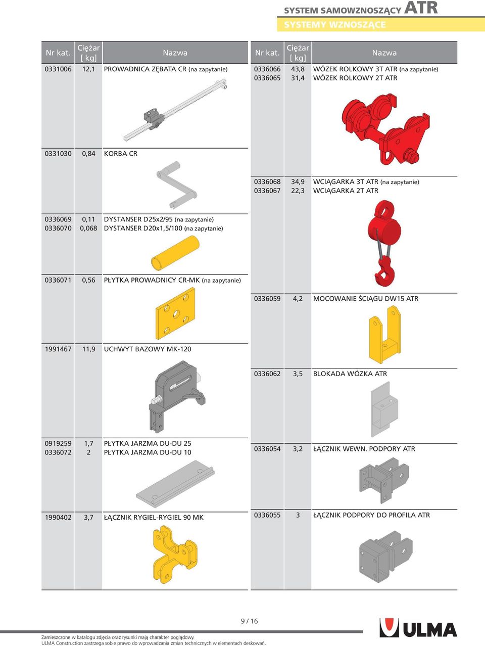 0336071 0,56 PŁYTKA PROWADNICY CR-MK (na zapytanie) 0336059 4,2 MOCOWANIE ŚCIĄGU DW15 ATR 1991467 11,9 UCHWYT BAZOWY MK-120 0336062 3,5 BLOKADA WÓZKA ATR 0919259