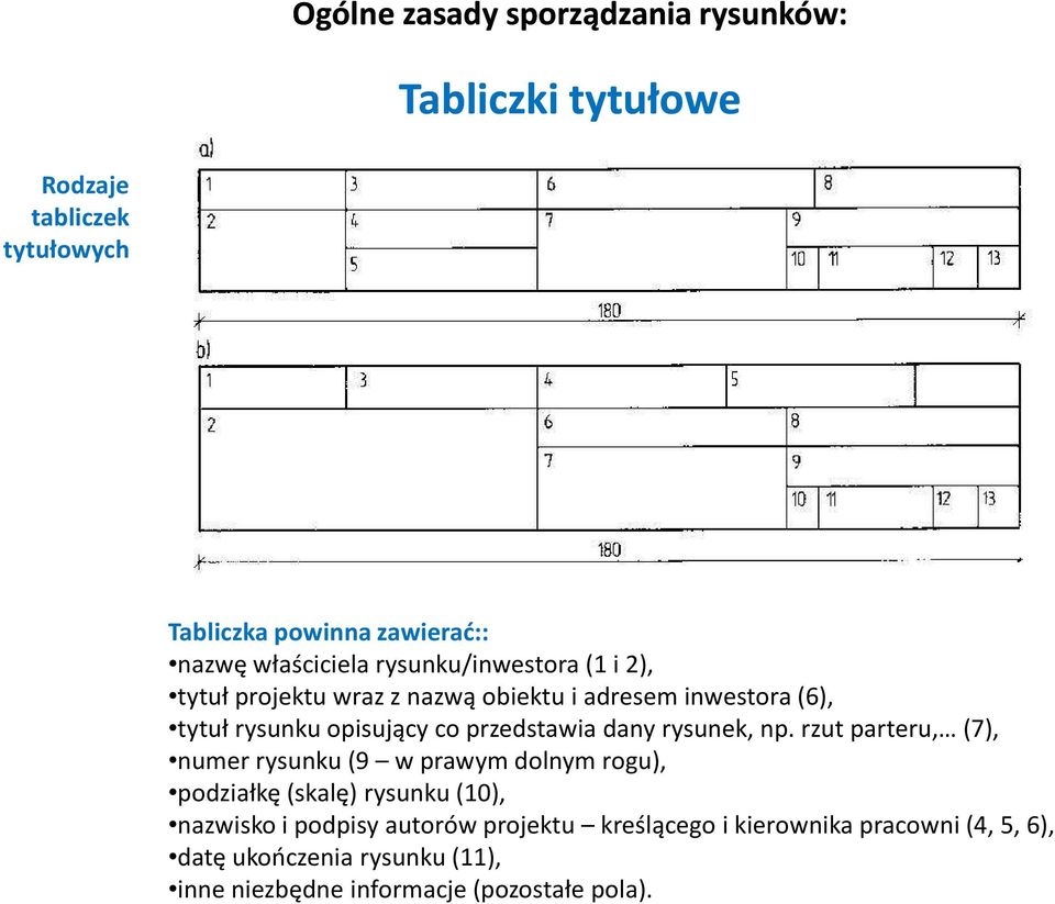 przedstawia dany rysunek, np.