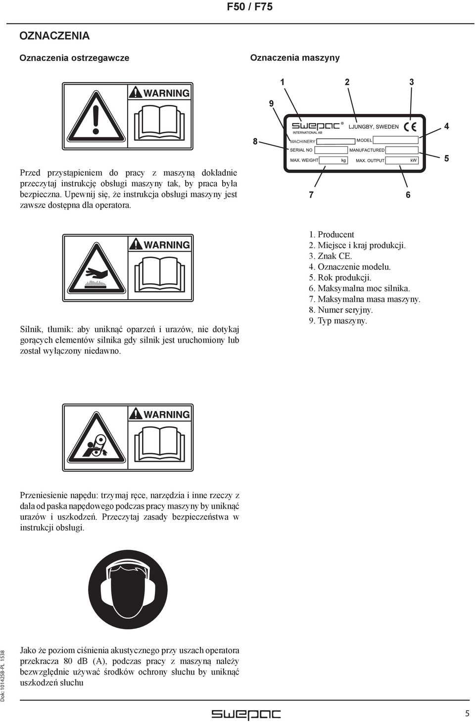 8 MACHINERY 7 6 4 5 Silnik, tłumik: aby uniknąć oparzeń i urazów, nie dotykaj gorących elementów silnika gdy silnik jest uruchomiony lub został wyłączony niedawno. 1. Producent 2.