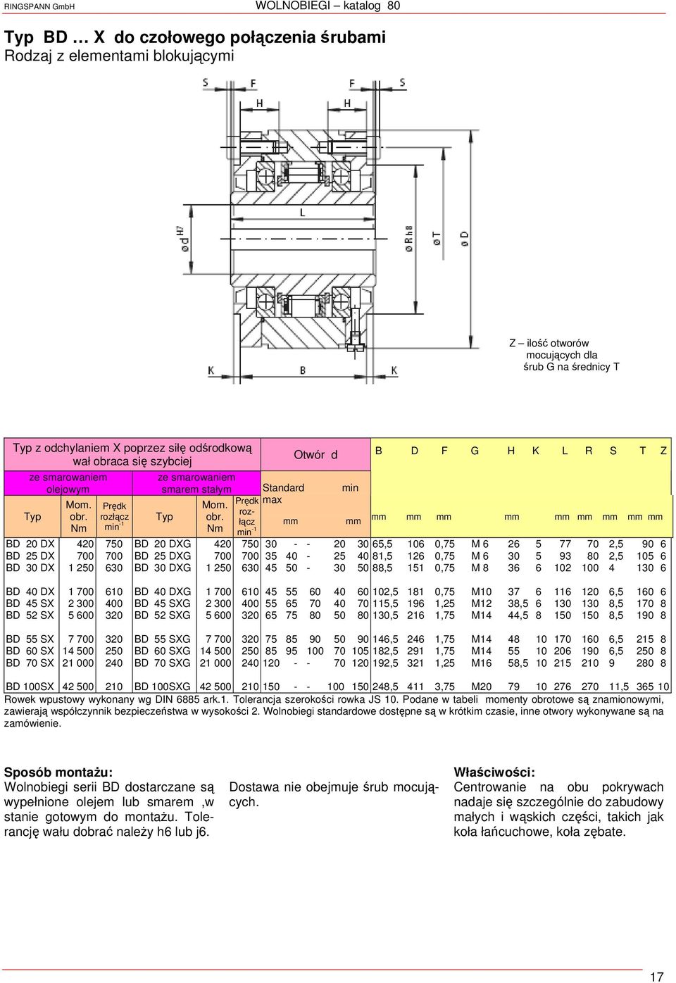 ca się szybciej ze smarowaniem olejowym BD 20 DX BD 25 DX BD 30 DX Mom. obr.