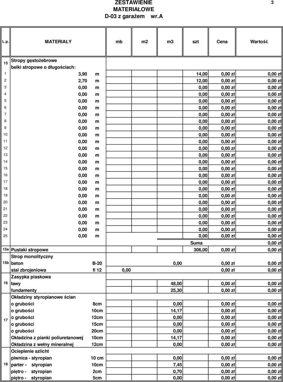 0,00 24 0,00 m 0,00 25 0,00 m 0,00 15a Pustaki stropowe 306,00 Strop monolityczny 15b beton B-2,00 16 17 18 stal zbrojeniowa fi 12 0,00 Zasypka piaskowa awy 48,00 fundamenty 25,30 Ok adziny