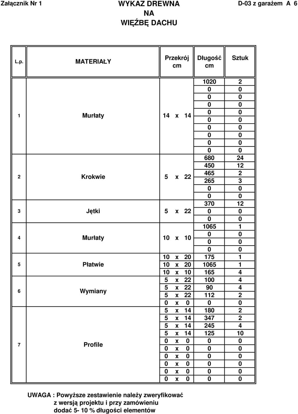 elementów 14 Krokwie 5 Mur aty 10 x 10 1020 2 680 24 450 12 465 2 265 3 370 12 1065 1 10 x 20 175 1 10 x 20 1065 1 10 x 10 165 4