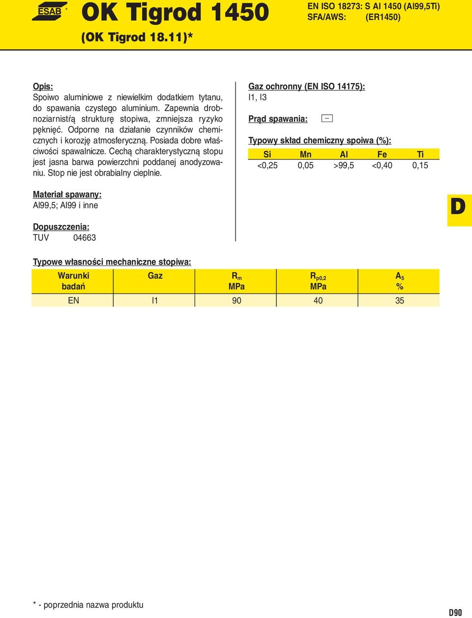 Zapewnia drobnoziarnistŕą strukturę stopiwa, zmniejsza ryzyko pęknięć. Odporne na działanie czynników chemicznych i korozję atmosferyczną.